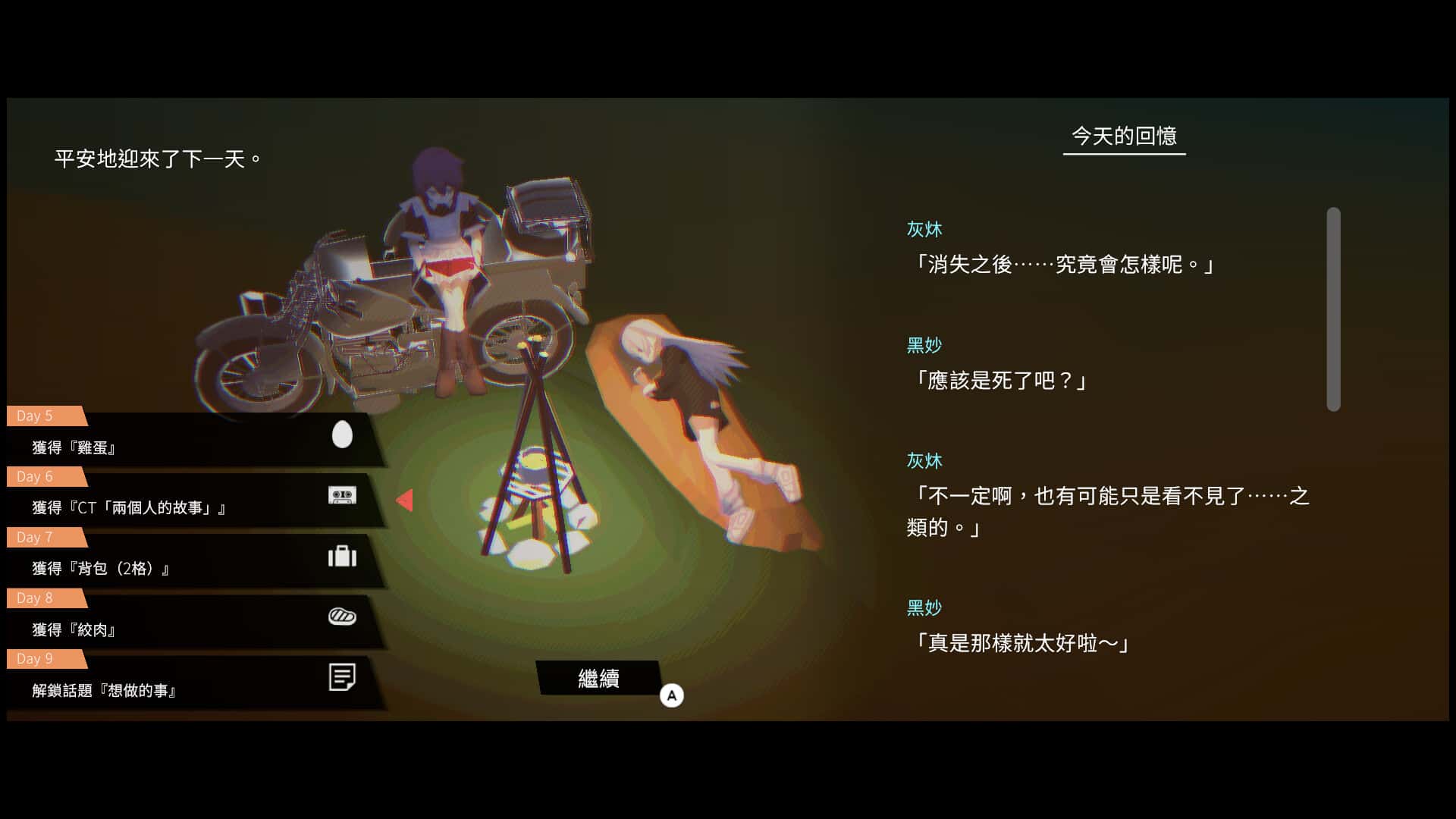 视觉数据2